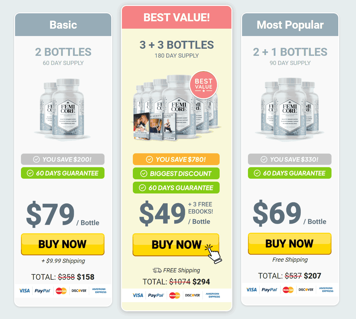 FemiCore Price Packages